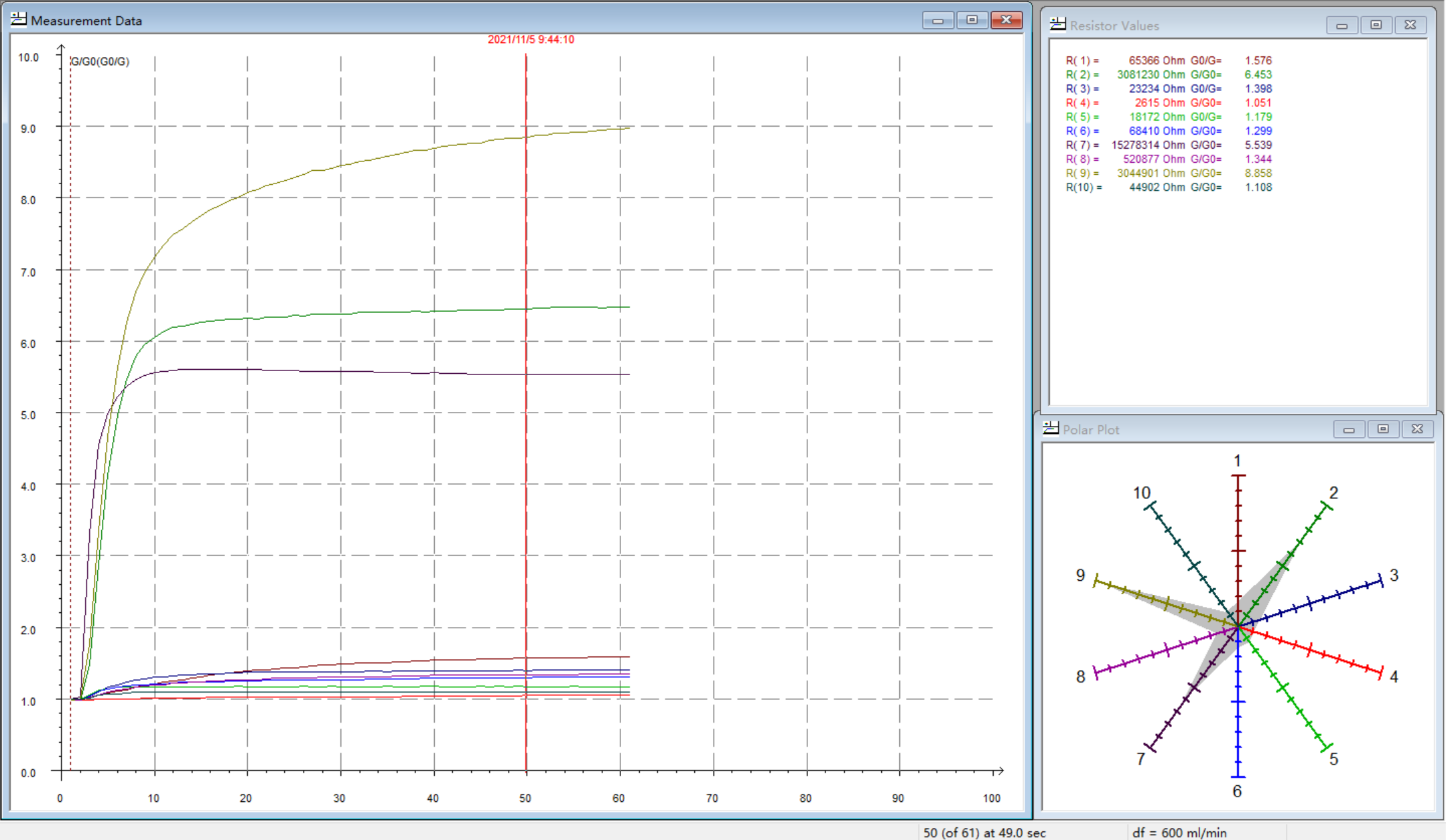 实时掌握河流恶臭气体排放数据，PEN3.5便携式恶臭气体监测系统轻松搞定
